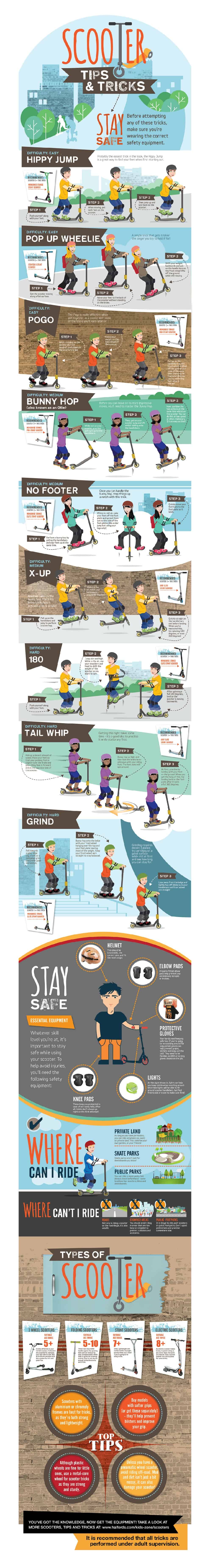 Halfords Scooter Infographic Final Version