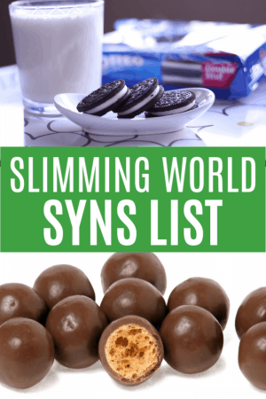 Slimming world syns list with free printable download