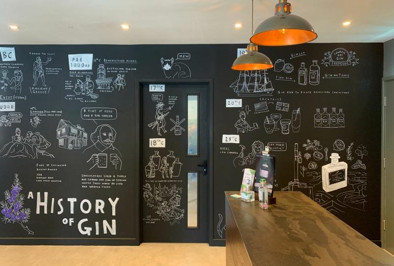 mural inside Shakespeare distillery of history of gin 